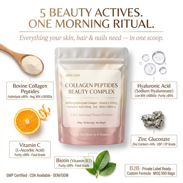 Bulk Hydrolyzed Collagen Peptides Powder with Biotin & Vitamin C, 8000mg High Potency 5-in-1 Beauty Formula for Skin Hair Nails, Private Label Supplement OEM/ODM Manufacturing, Low MOQ 500 Bags, GMP Certified Pure Protein Source, nucorebio Professional Supply.