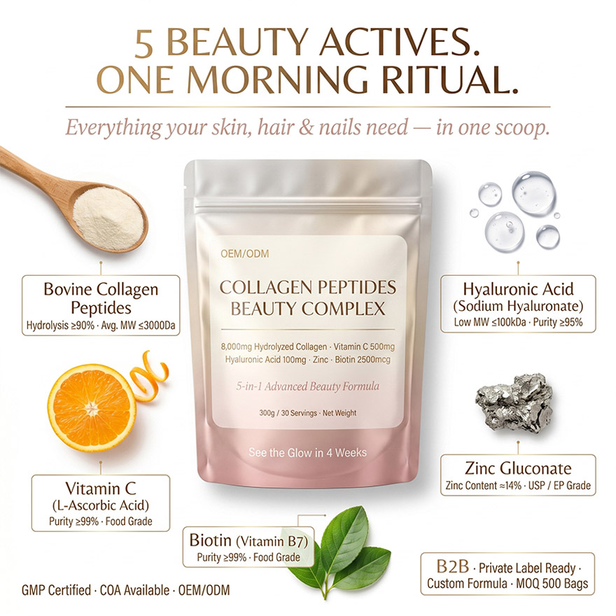 Bulk Hydrolyzed Collagen Peptides Powder with Biotin & Vitamin C, 8000mg High Potency 5-in-1 Beauty Formula for Skin Hair Nails, Private Label Supplement OEM/ODM Manufacturing, Low MOQ 500 Bags, GMP Certified Pure Protein Source, nucorebio Professional Supply. - Image 3