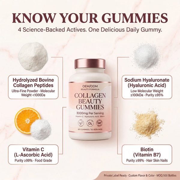 Vegan Collagen Beauty Gummies for Hair Skin Nails, 3000mg Hydrolyzed Peptides with Biotin & Vitamin C, Sugar-Free Pectin Base, Private Label Supplement OEM/ODM, Low MOQ 500 Bottles, GMP Certified Manufacturing by NuCoreBio.
