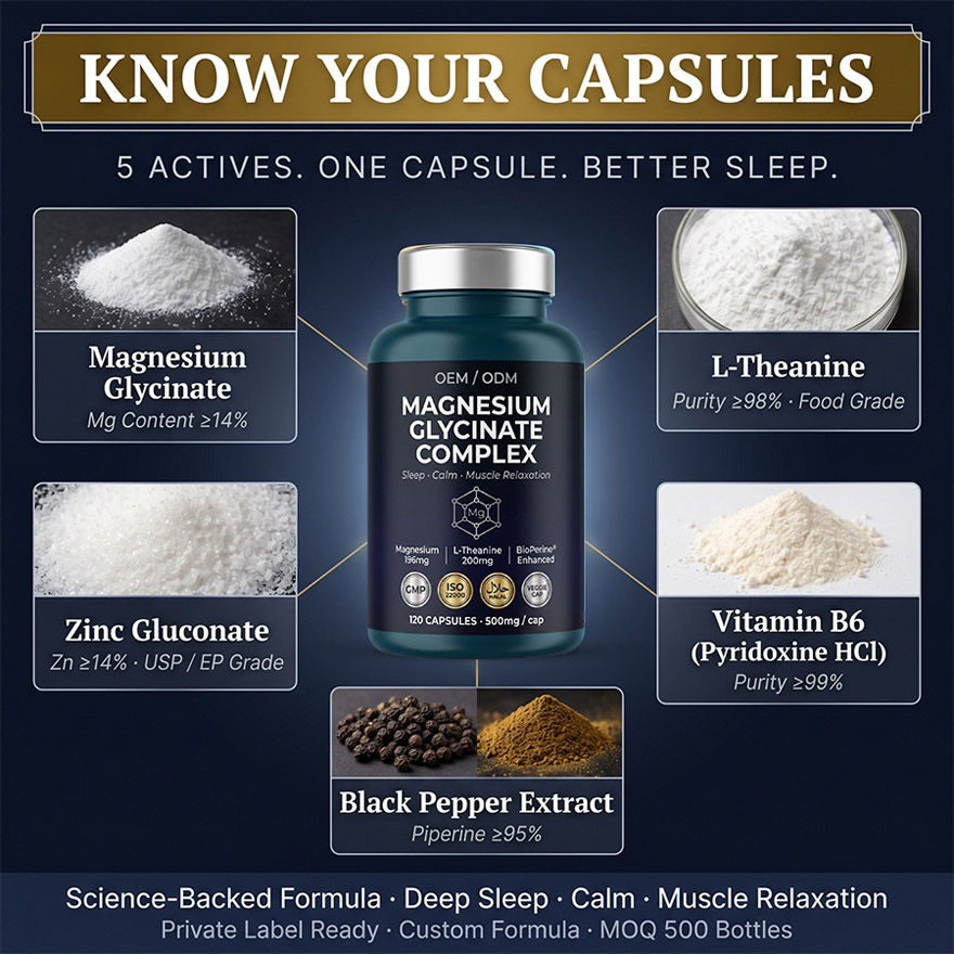 Custom Magnesium Glycinate Complex with L-Theanine | OEM/ODM Sleep Support Supplements | High Absorption Active Peptides | Private Label & Low MOQ 500 Units - Image 4