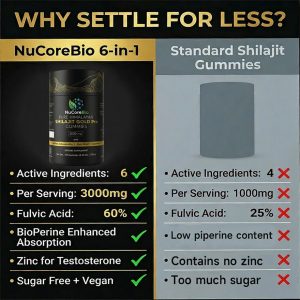 Wholesale Shilajit Gummies Manufacturer: 3000mg Himalayan Resin | 60% Fulvic Acid | KSM-66 Private Label OEM/ODM, Low MOQ 500 Units - Image 4