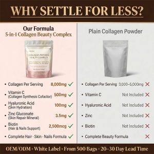 Bulk Hydrolyzed Collagen Peptides Powder with Biotin & Vitamin C, 8000mg High Potency 5-in-1 Beauty Formula for Skin Hair Nails, Private Label Supplement OEM/ODM Manufacturing, Low MOQ 500 Bags, GMP Certified Pure Protein Source, nucorebio Professional Supply. - Image 4