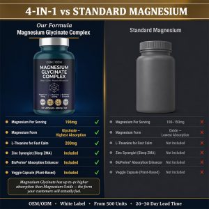 Custom Magnesium Glycinate Complex with L-Theanine | OEM/ODM Sleep Support Supplements | High Absorption Active Peptides | Private Label & Low MOQ 500 Units - Image 5