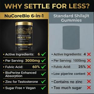 Premium Shilajit Gummies Manufacturer: 3000mg Pure Himalayan Resin | 60% Fulvic Acid | KSM-66 Ashwagandha - Private Label OEM/ODM - High Potency Male Vitality Supplements, Low MOQ 500, GMP Certified Global Export Supply - Image 4