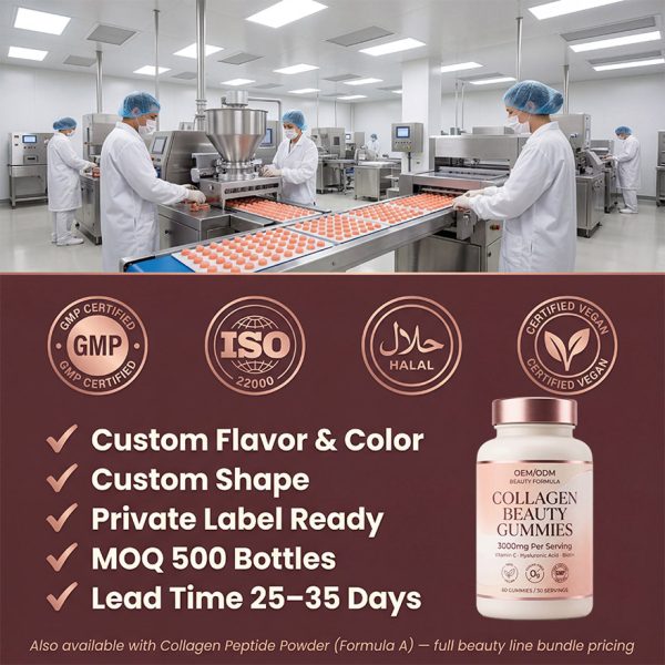 Vegan Collagen Beauty Gummies for Hair Skin Nails, 3000mg Hydrolyzed Peptides with Biotin & Vitamin C, Sugar-Free Pectin Base, Private Label Supplement OEM/ODM, Low MOQ 500 Bottles, GMP Certified Manufacturing by NuCoreBio.