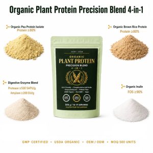 OEM/ODM Organic Plant Protein Powder | 4-in-1 GLP-1 Friendly Blend | Private Label Vegan Pea & Rice Protein Mfg - Image 2