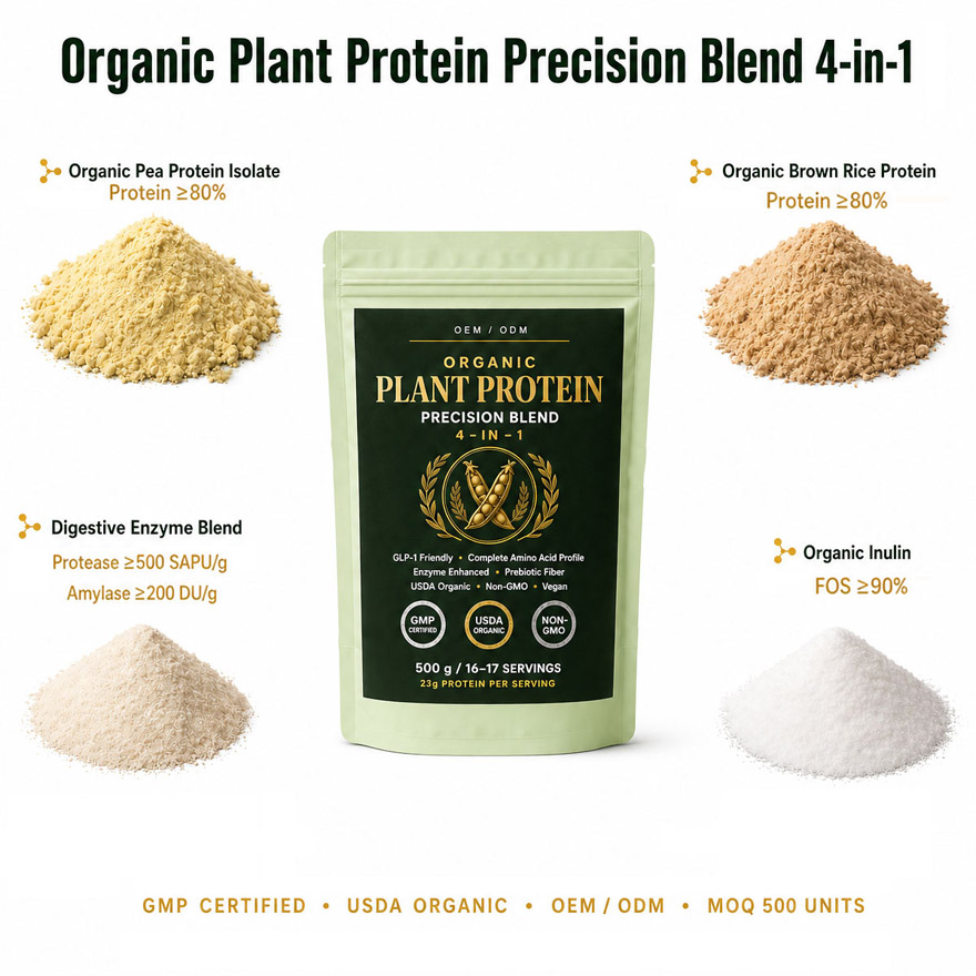 OEM/ODM Organic Plant Protein Powder | 4-in-1 GLP-1 Friendly Blend | Private Label Vegan Pea & Rice Protein Mfg - Image 2