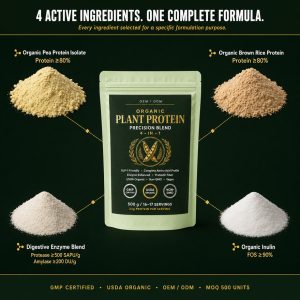 OEM/ODM Organic Plant Protein Powder | 4-in-1 GLP-1 Friendly Blend | Private Label Vegan Pea & Rice Protein Mfg - Image 6
