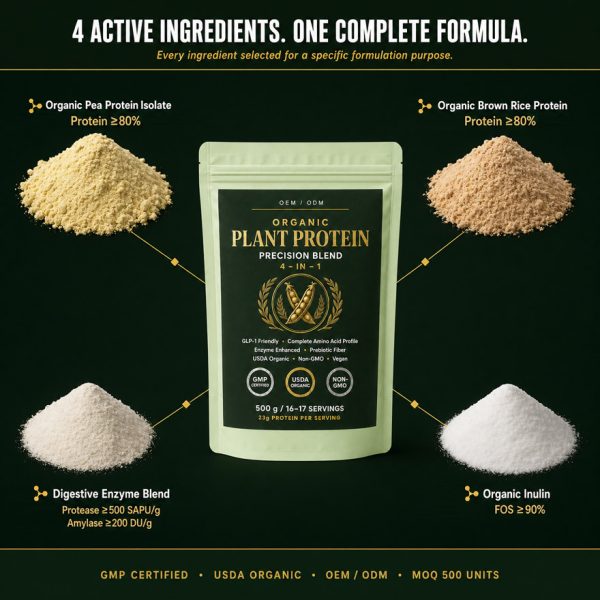 OEM/ODM Organic Plant Protein Powder | 4-in-1 GLP-1 Friendly Blend | Private Label Vegan Pea & Rice Protein Mfg