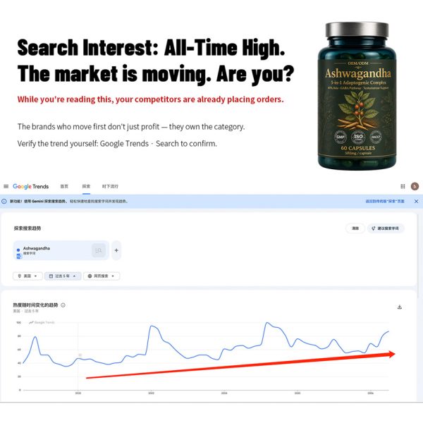 Ashwagandha 5-in-1 Adaptogenic Complex