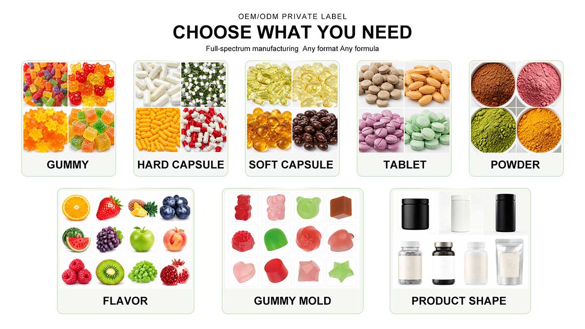 Full-spectrum manufacturing Any format Any formula