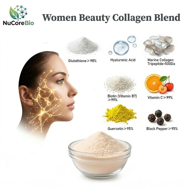 Bulk Marine Collagen Tripeptide Powder <500Da | Premium OEM/ODM Skin Brightening Supplement with Glutathione, HA & Biotin