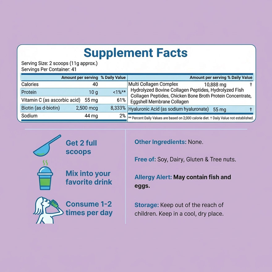 Bulk Multi Collagen Peptides Powder I II III V X | Private Label Supplement OEM/ODM | Hydrolyzed Protein with Biotin & Hyaluronic Acid for TikTok Sellers | Custom Formulation & Low MOQ Wholesale | High-Purity Anti-Aging Rejuvenating Formula - Image 3