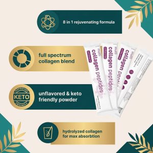 Bulk Multi Collagen Peptides Powder I II III V X | Private Label Supplement OEM/ODM | Hydrolyzed Protein with Biotin & Hyaluronic Acid for TikTok Sellers | Custom Formulation & Low MOQ Wholesale | High-Purity Anti-Aging Rejuvenating Formula - Image 4