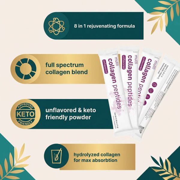 Bulk Multi Collagen Peptides Powder I II III V X | Private Label Supplement OEM/ODM | Hydrolyzed Protein with Biotin & Hyaluronic Acid for TikTok Sellers | Custom Formulation & Low MOQ Wholesale | High-Purity Anti-Aging Rejuvenating Formula