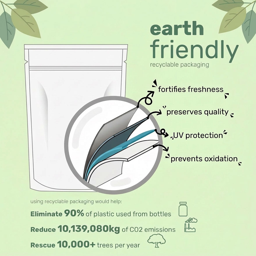 Bulk Instant Bovine Colostrum Powder for OEM/ODM | High Bioavailable IgG Bioactive Peptides Supplement | Grass-Fed & Pasture-Raised Raw Materials | Clean Label Filler-Free Formula | Custom Formulation & Private Labeling for Small MOQs - Image 4