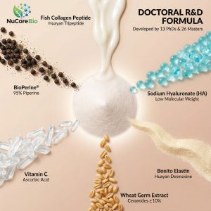 Premium Collagen Tripeptide & Ceramides Capsules | Glass Skin Formula OEM/ODM | Custom Bioactive Peptides Supplement Manufacturer | Private Label Hyaluronic Acid & BioPerine Complex | High-Purity Dermal Skin-Hydra Glow | Bulk Supply Low MOQ - Image 5