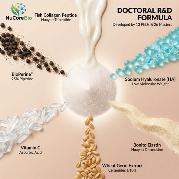 Premium Collagen Tripeptide & Ceramides Capsules | Glass Skin Formula OEM/ODM | Custom Bioactive Peptides Supplement Manufacturer | Private Label Hyaluronic Acid & BioPerine Complex | High-Purity Dermal Skin-Hydra Glow | Bulk Supply Low MOQ