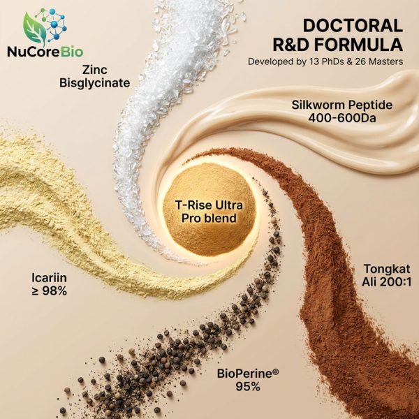 Men's Health Supplement OEM/ODM: High Potency Silkworm Peptide & Icariin 98% Capsules | Private Label Tongkat Ali Alpha Surge Formula | Bulk Testosterone Booster Sourcing | FDA & GMP Certified Bioactive Peptide Manufacturer | T-Rise Ultra Pro