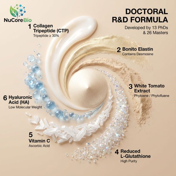 White Tomato Peptide Glow Capsules | Bulk OEM/ODM Skin Whitening Supplement | High-Potency Collagen Tripeptide & L-Glutathione Formula | Private Label Anti-Aging Nutratech | Low MOQ Global Sourcing