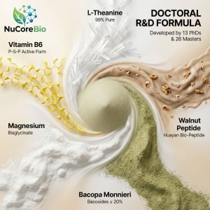 NuCoreBio Private Label Focus-Pro Calm: Premium Brain Health Supplement with Huayan Bio-Peptide & L-Theanine | High-Profit Nootropic ODM/OEM Solution, Low MOQ, GMP Certified Nootropic Capsules for Focus & Anxiety Relief - Image 5