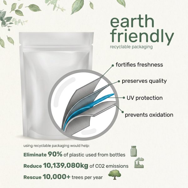 Wholesale Methylcobalamin Vitamin B12 5000mcg Chewable Tablets | Custom Formulation OEM/ODM | Private Label B12 Supplement Bulk Supply