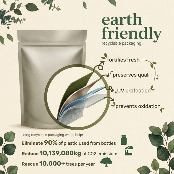 Bulk Beet Root Softgels with MCT Oil for Nitric Oxide Support | Custom Formula Health Supplement OEM/ODM | High Bioavailability Beetroot Extract Capsules | Private Label Nootropic & Athletic Performance Builder | Sustainable Recyclable Packaging Wholesale