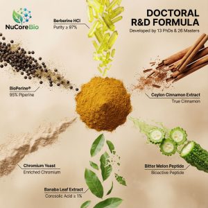 OEM/ODM Gluco-Cut Pro: Bulk Berberine HCl & Bitter Melon Peptide Capsules | Blood Sugar Support Supplement Manufacturer | Custom Formula - Image 5