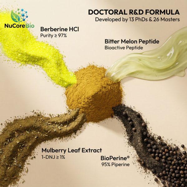 OEM/ODM Gluco-Mimetix: Bitter Melon Peptide & 1-DNJ Capsules | Metabolism Booster Manufacturer | Custom Weight Management Formula