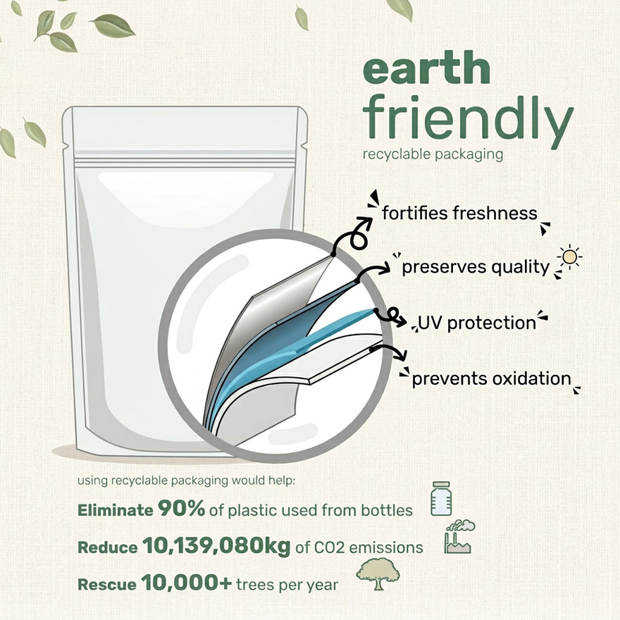 Bulk Organic Lions Mane Mushroom Powder for OEM/ODM | High Purity Nootropic Brain Supplement | USDA Certified Organic & Non-GMO Raw Material | Private Label Cognitive Support for Amazon TikTok Sellers | Dual Extraction Focus & Memory Booster - Image 6