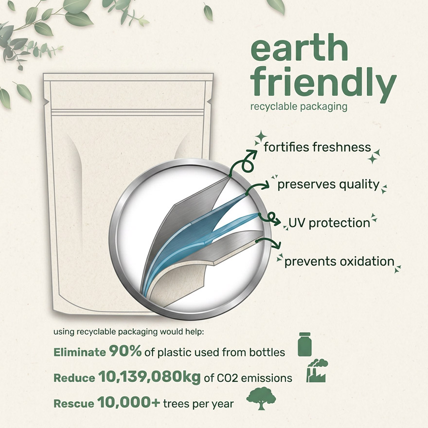 Pure Marine Collagen Peptides Powder Bulk | Wild Caught Hydrolyzed Fish Collagen for OEM/ODM | High Absorption Skin & Joint Health Supplement | Private Label Unflavored Protein Powder 1lb | Non-GMO Filler-Free Wellness Manufacturer Wholesale - Image 6