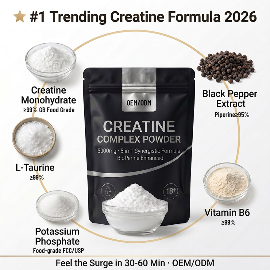 Bulk Creatine Complex Powder OEM/ODM: 5-in-1 Private Label Fitness Supplement with BioPerine & Taurine, High-Purity Micronized Creatine Monohydrate Manufacturing - Low MOQ & Rapid Fulfillment for SME Brands - Image 2