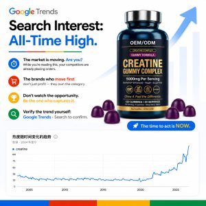 Premium Creatine Gummies OEM/ODM: 5000mg High-Potency Complex with BioPerine & Taurine, Vegan Sugar-Free Private Label Supplement Manufacturing – Low MOQ 500 Units, Rapid Global Fulfillment
