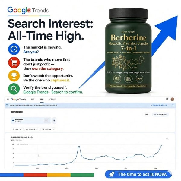 Berberine Metabolic Precision Complex 7-in-1 Green Edition