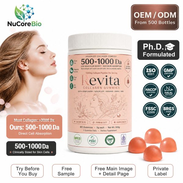 Collagen Gummies