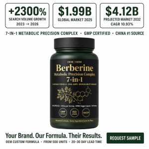 Custom Berberine HCl Supplement 7-in-1 Complex   Green Edition | OEM/ODM Metabolic Support | High Purity Active Peptides | Private Label Low MOQ 500 & Rapid 20-Day Lead Time - Image 4