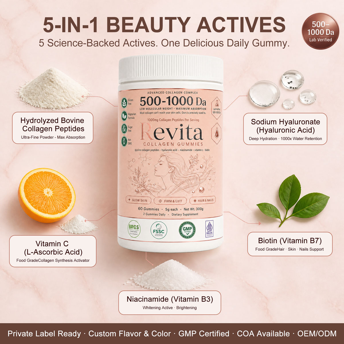 Private Label Collagen Gummies 500-1000 Da | OEM ODM Bulk Beauty Supplements Manufacturer - Image 2