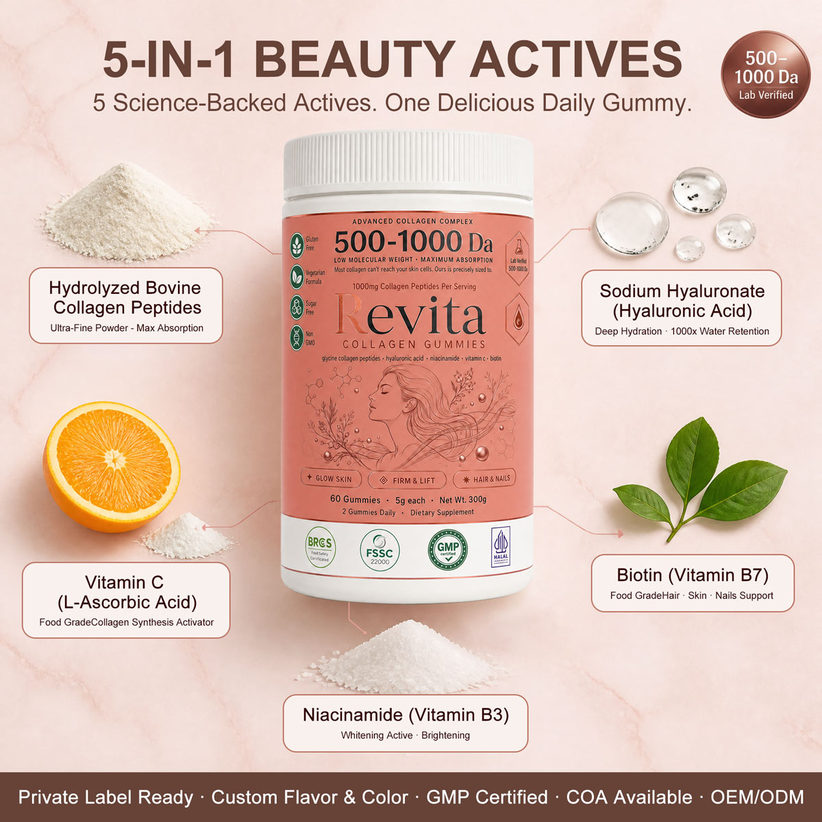 Private Label 500-1000 Da Collagen Gummies | Custom Formulation OEM/ODM Gummy Manufacturer Low MOQ - Image 2
