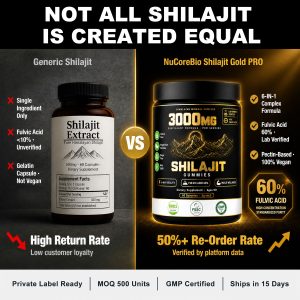Bulk Shilajit Gummies OEM/ODM | Private Label 6-in-1 Male Vitality Blend Supplement Custom Manufacturing | 3000mg Himalayan Shilajit Extract 60% Fulvic Acid Wholesale - Image 3