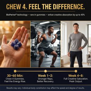 Premium Creatine Gummies OEM/ODM: 5000mg High-Potency Complex with BioPerine & Taurine, Vegan Sugar-Free Private Label Supplement Manufacturing - Low MOQ 500 Units, Rapid Global Fulfillment,Creatine Gummy Complex Individually Packaged - Image 6