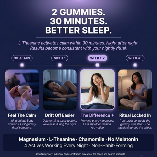 OEM Magnesium Glycinate Sleep Gummies | Individually packaged | Bulk Private Label Active Peptide Supplement | Custom Formula Anti-Aging Relax Vitamin