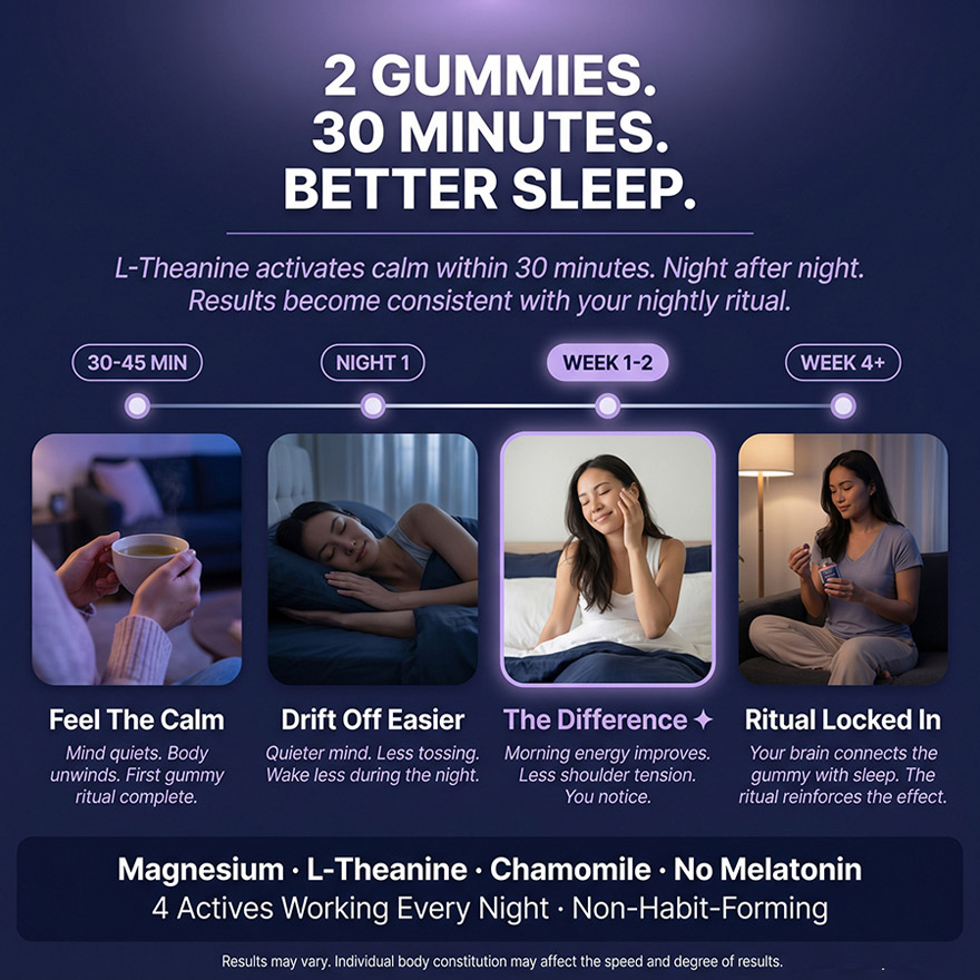 OEM Magnesium Glycinate Sleep Gummies  | Individually packaged | Bulk Private Label Active Peptide Supplement | Custom Formula Anti-Aging Relax Vitamin - Image 6