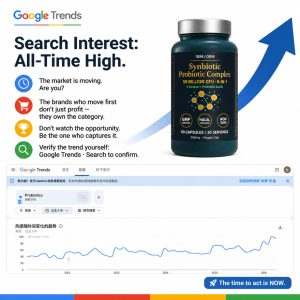 OEM/ODM Synbiotic Probiotic Supplement 50B CFU | Custom Peptide Formula Private Label | 6-in-1 Gut Health Bioactive Peptides Mfg