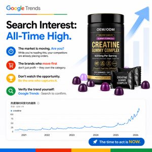 Creatine Gummy Complex Individually Packaged