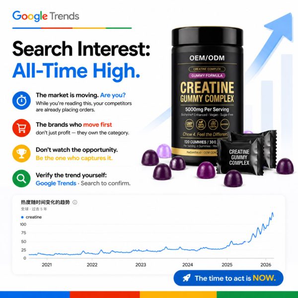 Creatine Gummy Complex Individually Packaged