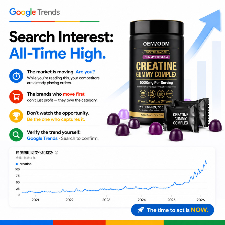 Creatine Gummy Complex Individually Packaged