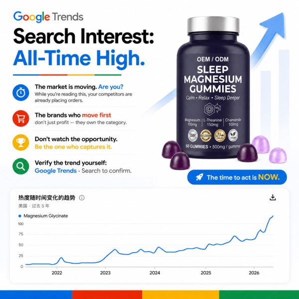 Sleep Magnesium Gummies Individually Packaged