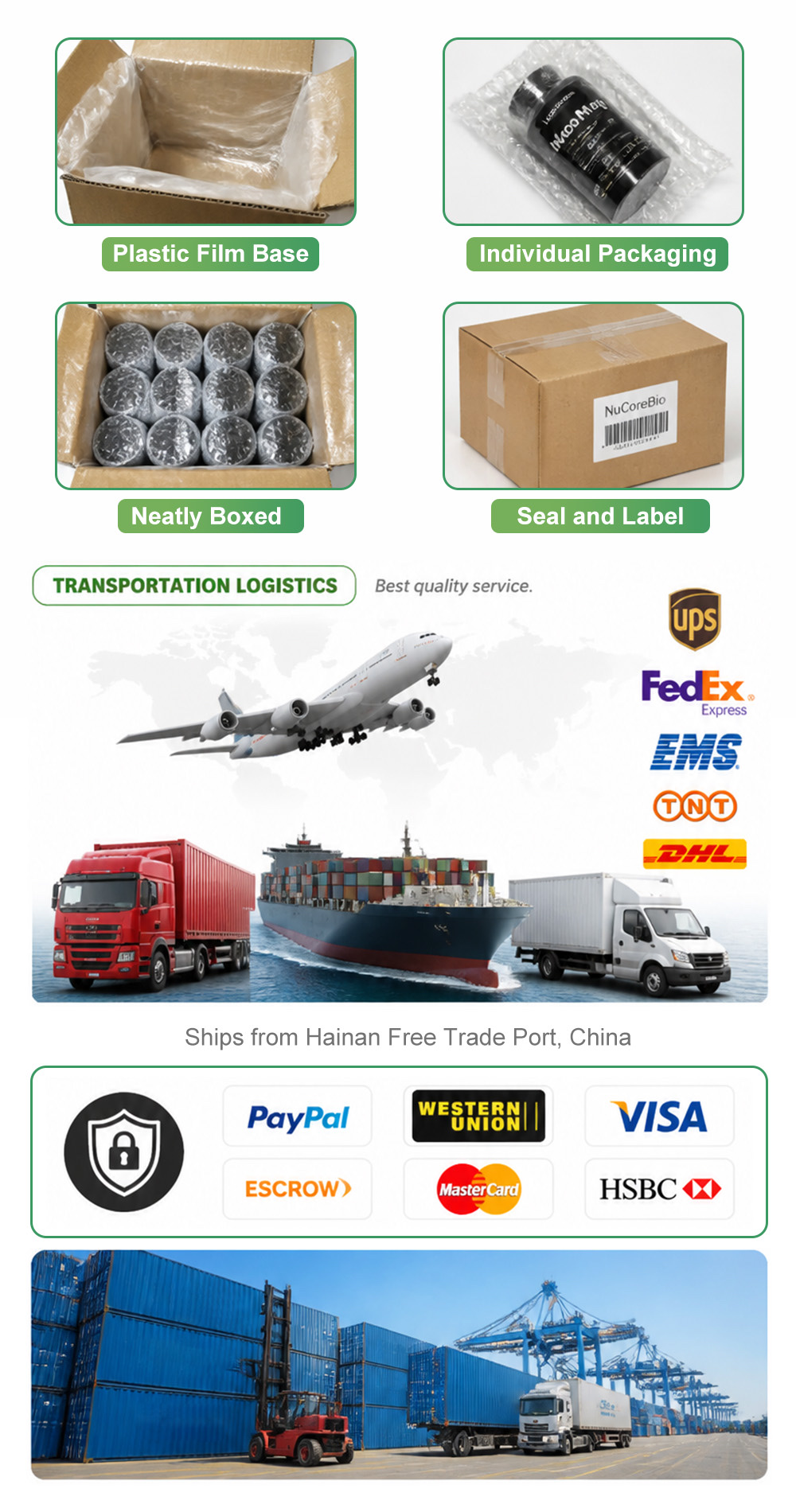 NuCoreBio supplement OEM ODM manufacturing, quality, packaging and customization capability