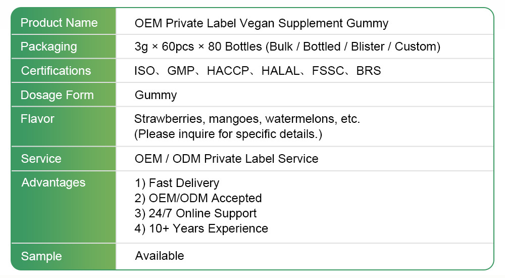 NuCoreBio supplement OEM ODM manufacturing, quality, packaging and customization capability