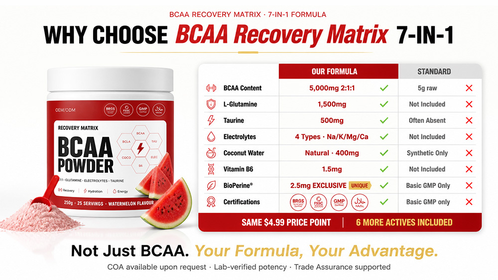 BCAA amino acid powder watermelon flavor private label product detail 8